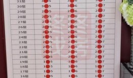 嘉御山7号最新爆料,揭秘神秘豪宅背后的故事与价值